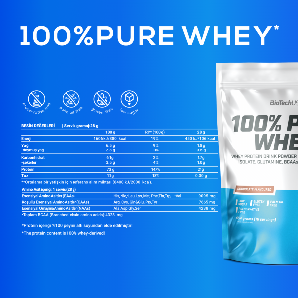 BiotechUsa Pure Whey Protein 454 Gr